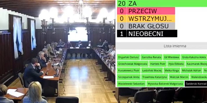 Pleszewska Konfederacja stawia pytania o działania Rady Miejskiej. Chodzi o demokrację 