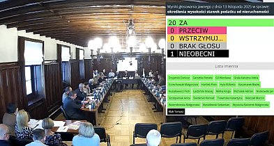 Podatki od nieruchomości i opłata za śmieci w górę  - bez głosu sprzeciwu-14510